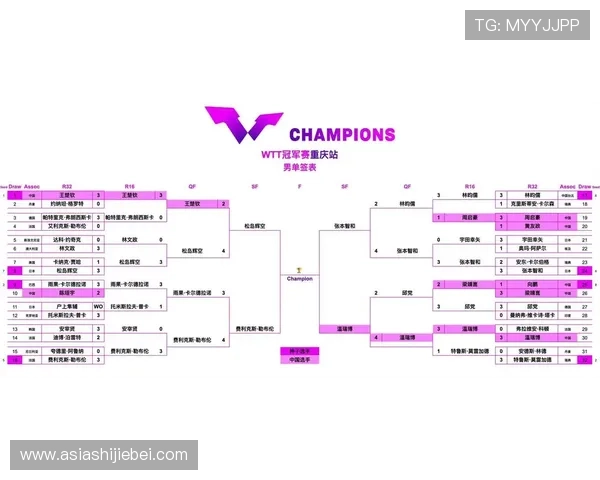 最新世界杯淘汰赛程表全攻略，比赛时间、对阵情况及赛程安排一站式了解