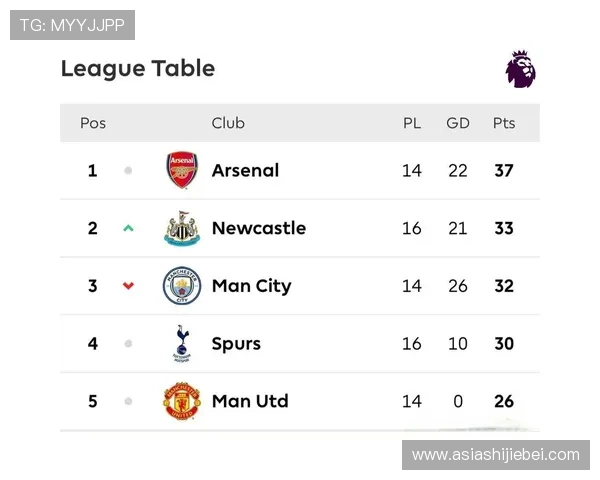 历届世界杯进球数统计：从首届到最新一届的进球数据全面盘点