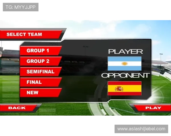 足球世界杯历史发展：观众参与度提升与赛事商业化发展的历程