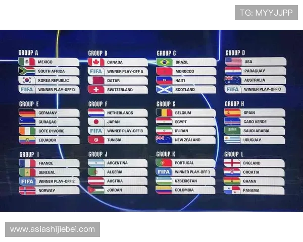 2026世界杯附加赛抽签直播时间安排与观看指南全面介绍