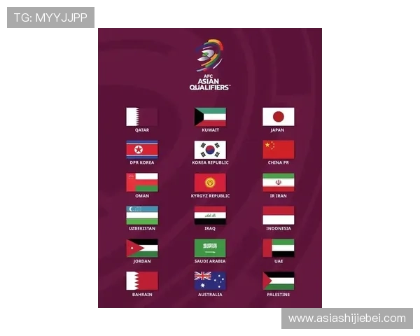 2026年世界杯亚洲预选赛赛程表及比赛时间安排，助你提前了解赛事动态和赛程安排