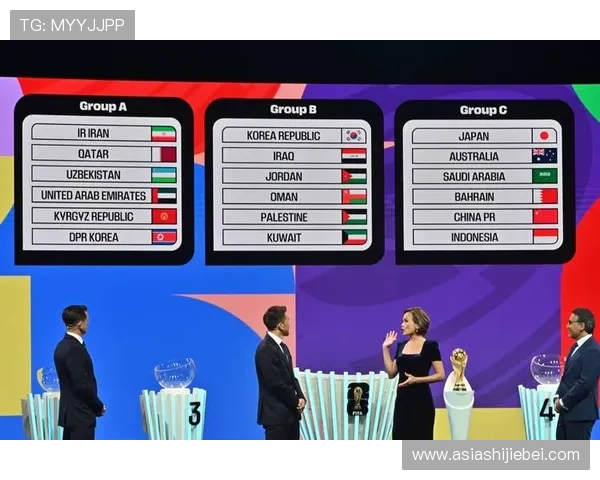 2026年世界杯出线球队的历史战绩与晋级经验总结