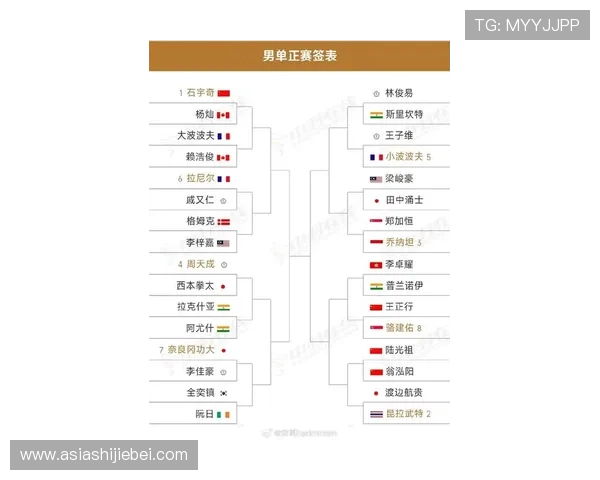 2026年世界杯参赛国家名单公布时间及各国晋级标准全面解读
