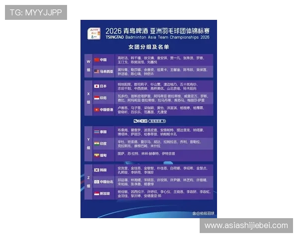 2026年世界杯分组方式全面介绍，揭示抽签规则和分组原则的详细内容