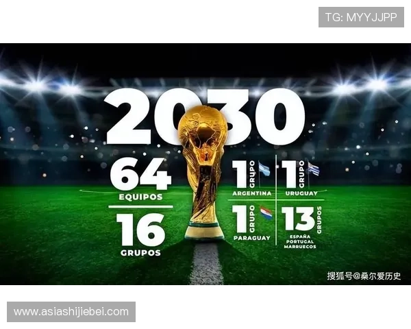 2026年世界杯扩军亚洲名额增加对亚洲足球发展的深远影响分析 2026年世界杯扩军亚洲名额增加对亚洲足球发展的深远影响分析