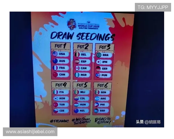 2026年世界杯已出线名单公布亚洲球队晋级赛程及比赛预测 2026年世界杯已出线名单公布亚洲球队晋级赛程及比赛预测