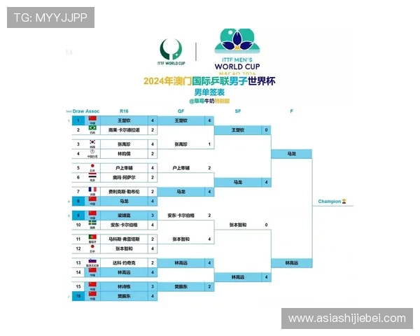 2026年世界杯欧洲区名额竞争激烈程度及各国晋级前景全面解析 2026年世界杯欧洲区名额竞争激烈程度及各国晋级前景全面解析