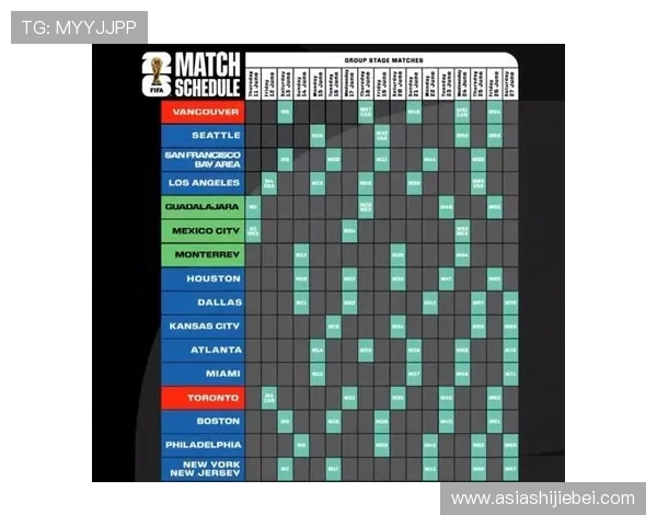 2026年世界杯比赛时间及赛程安排，帮助球迷提前规划观赛计划