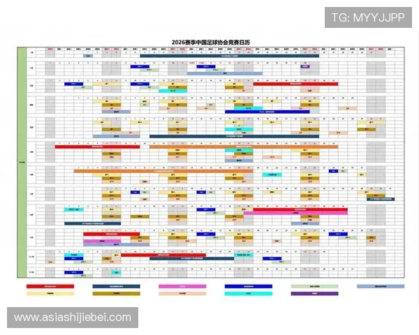 2026年世界杯正赛赛制中小组赛与淘汰赛的具体规则及比赛安排详解
