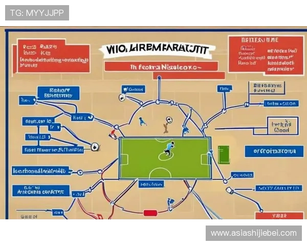 2026年世界杯规则调整对参赛球队战术策略的具体影响分析
