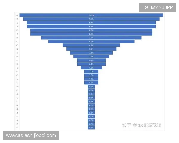 2026年世界杯淘汰赛对阵图详细解析与赛程安排全景展望 2026年世界杯淘汰赛对阵图详细解析与赛程安排全景展望