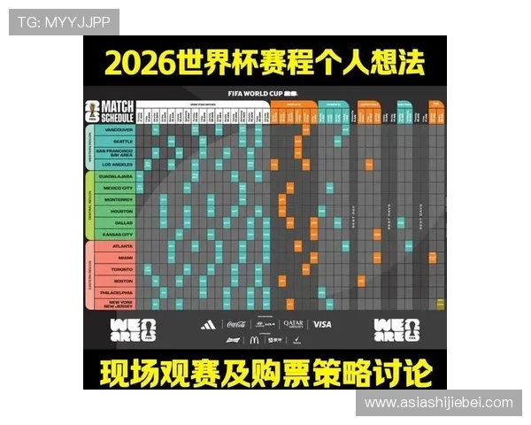 2026年足球世界杯赛程完整版，提前了解每场比赛的具体时间和地点