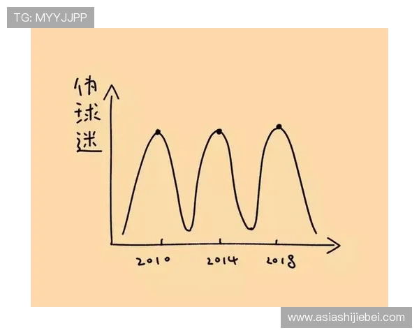 专业制作的世界杯比赛对阵表图解，帮助球迷一目了然掌握比赛全局和赛程变化