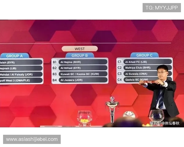 世界杯小组赛出线后分组抽签流程及注意事项全面解析 世界杯小组赛出线后分组抽签流程及注意事项全面解析