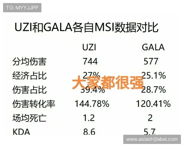 世界杯足球比分网提供最全面的即时比分数据，帮助球迷随时了解比赛动态