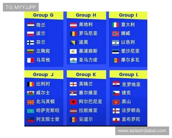 全面解析2026世界杯预选赛晋级规则及各大洲晋级路径指南