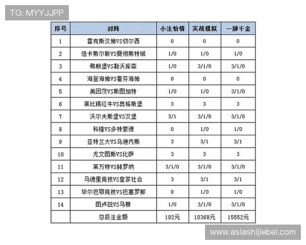 全面解析足球受注赛程安排，提升竞彩投注策略与赢面技巧