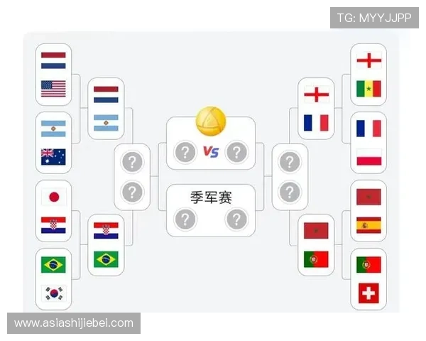 卡塔尔世界杯淘汰赛规则指南,帮助球迷理解比赛晋级和淘汰的详细流程 卡塔尔世界杯淘汰赛规则指南,帮助球迷理解比赛晋级和淘汰的详细流程