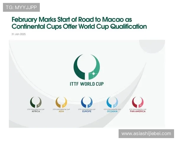 2026年世界杯中国赞助商如何利用赛事提升品牌国际影响力