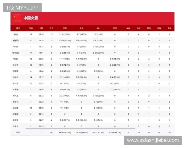 2026世界杯全部赛程表完整版，涵盖每场比赛时间地点及重要赛事安排