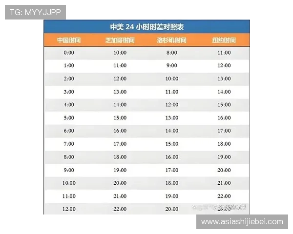 2026年世界杯决赛北京时间公布时间及官方公告解读