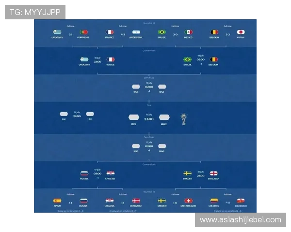 2026年世界杯欧洲区预选赛最新积分榜全景分析与排名变化趋势