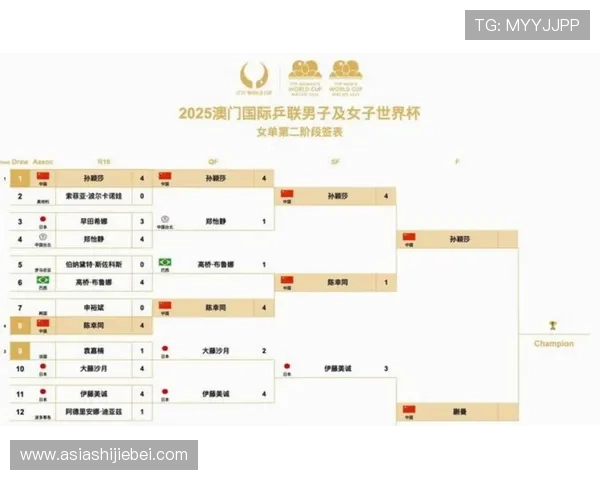 2026年世界杯比赛时间及赛程安排，帮助球迷提前规划观赛计划