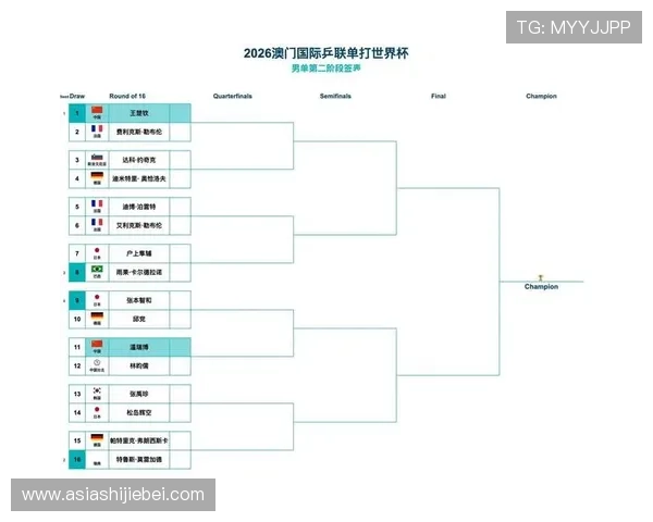 2026年世界杯赛制晋级规则最新指南帮助球迷全面了解晋级流程