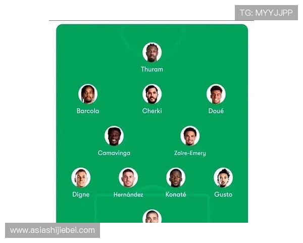 2026年欧洲区世界杯预选赛法国队积分榜排名及晋级形势分析 2026年欧洲区世界杯预选赛法国队积分榜排名及晋级形势分析