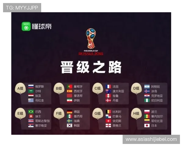 世界杯赛程几年一次详细介绍，全球足球迷必知的比赛安排规律