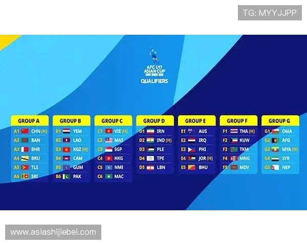 世界杯预选赛亚洲区战况最新分析与详细报道,助你全面了解各队晋级形势 世界杯预选赛亚洲区战况最新分析与详细报道,助你全面了解各队晋级形势