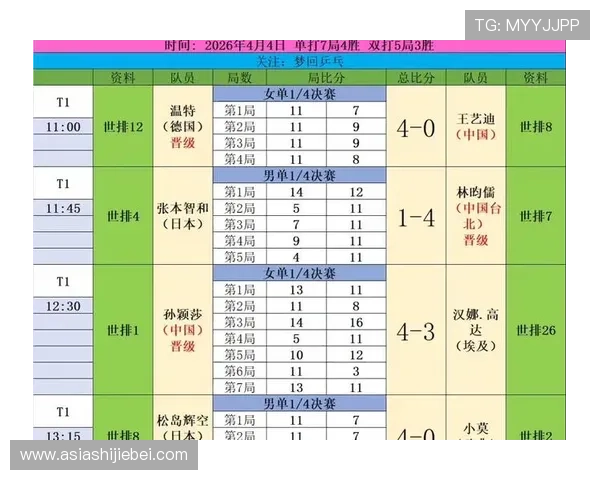 世界杯预选赛规则图解指南带你逐步了解比赛流程与晋级条件 世界杯预选赛规则图解指南带你逐步了解比赛流程与晋级条件
