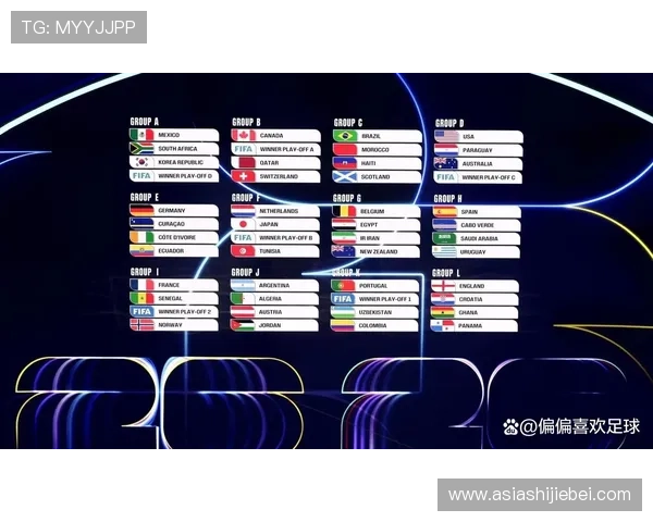 全面解析2026年世界杯欧洲区赛程安排及各阶段比赛时间表 全面解析2026年世界杯欧洲区赛程安排及各阶段比赛时间表