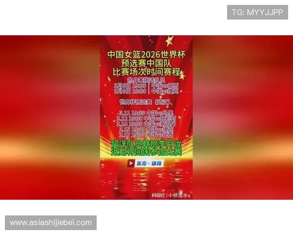 中国女篮2026世界杯预选赛赛程公布后对球队备战策略的影响分析 中国女篮2026世界杯预选赛赛程公布后对球队备战策略的影响分析