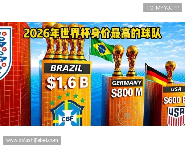 美加墨世界杯冠军预测2024赛季最具潜力球队全方位分析与预测