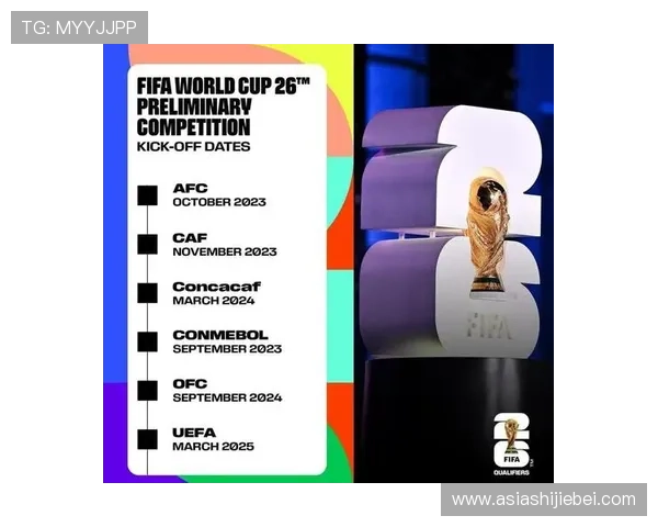 美加墨世界杯预选赛亚洲区赛程表最新更新，详细赛程安排及比赛时间一览