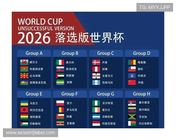 2026年世界杯中国队出线情况最新动态与专家预测