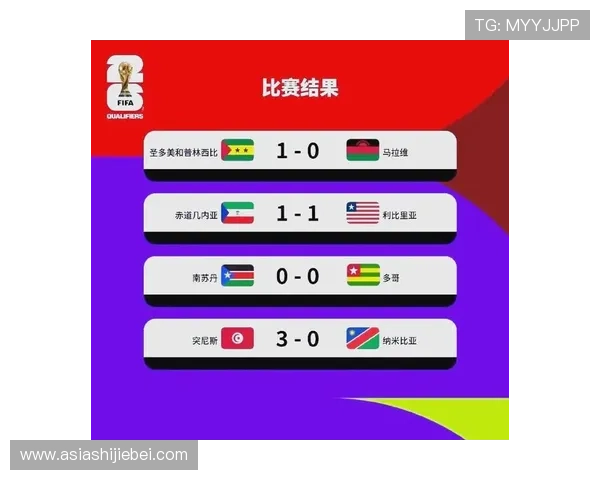 2026年世界杯亚洲区出线国家最新预测与分析全面解析