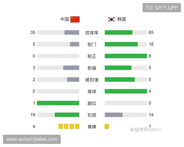 2026年世界杯亚洲区预选赛赛制调整对各支球队的影响分析 2026年世界杯亚洲区预选赛赛制调整对各支球队的影响分析