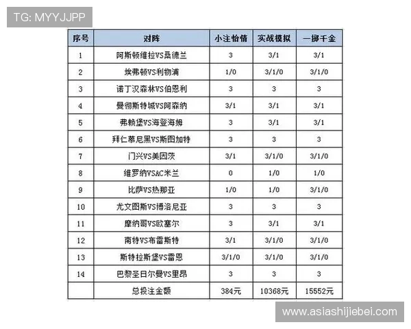 如何利用中国体育足彩网的实时数据和赛事信息做出科学投注决策 如何利用中国体育足彩网的实时数据和赛事信息做出科学投注决策