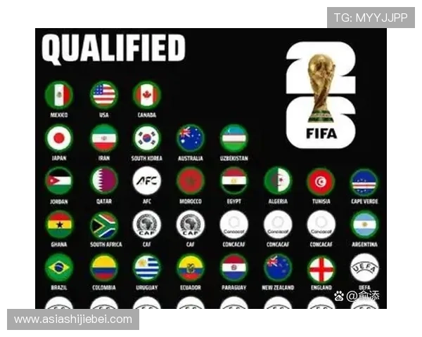 世界杯48强确定42席,剩余席位竞争激烈程度及各国备战情况深度分析 世界杯48强确定42席,剩余席位竞争激烈程度及各国备战情况深度分析