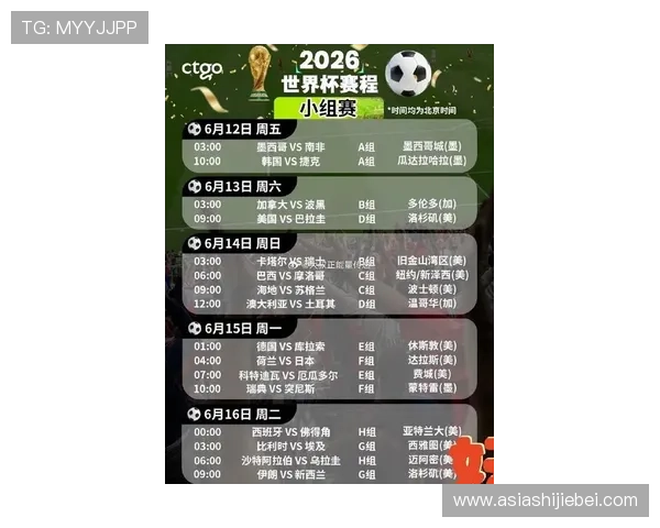 2026年足球世界杯举办地点的最新动态,帮助球迷提前规划行程和了解赛事安排 2026年足球世界杯举办地点的最新动态,帮助球迷提前规划行程和了解赛事安排