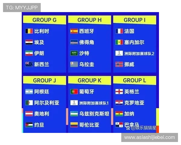 2026美加墨世界杯赛程表小组赛赛程安排及比赛时间全攻略 2026美加墨世界杯赛程表小组赛赛程安排及比赛时间全攻略