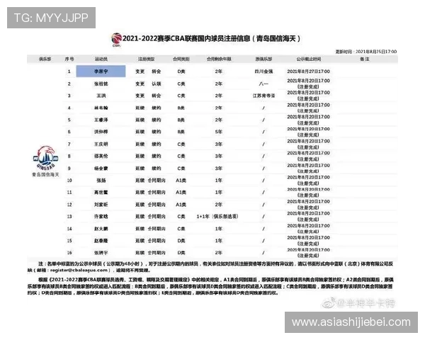 中国体彩网官方首页世界杯赔率实时更新，全面解析各大球队胜负概率帮助用户做出明智投注决策