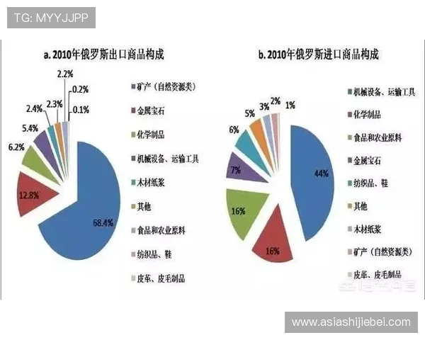 2026年世界杯比利时与伊朗出线形势对比分析及晋级路径详细解读